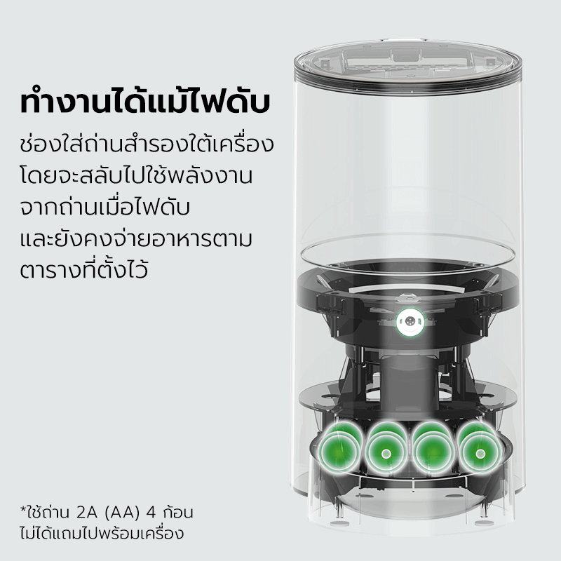 เครื่องให้อาหารอัตโนมัติ NOTTY