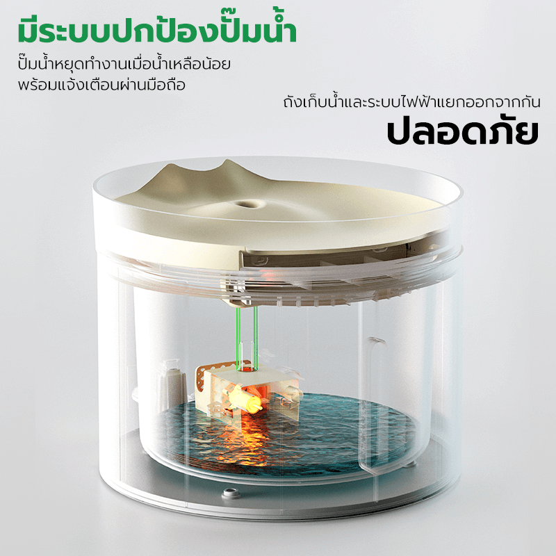 น้ำพุสัตว์เลี้ยง NOTTY