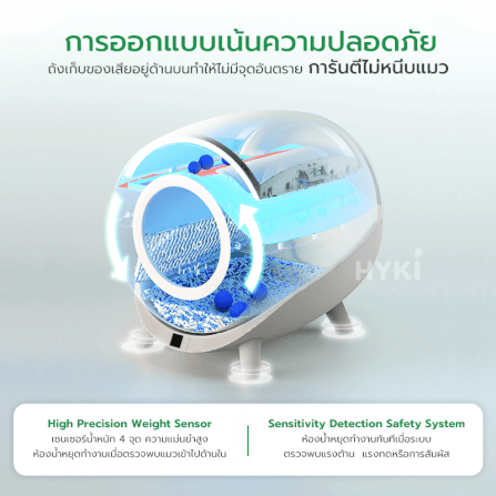 ห้องน้ำแมวอัตโนมัติ NOTTY_3