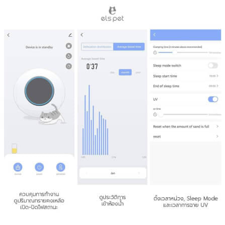 ห้องน้ำแมวอัตโนมัติระบบตัก elspet smart I_6