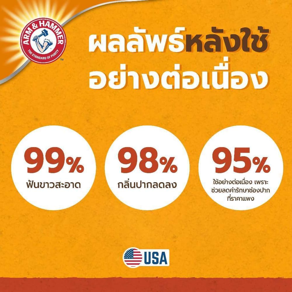 ชุดยาสีฟันสำหรับสุนัข ARM AND HAMMER FB สูตรลดกลิ่นปาก รสไก่มินต์ 2.5 OZ_7