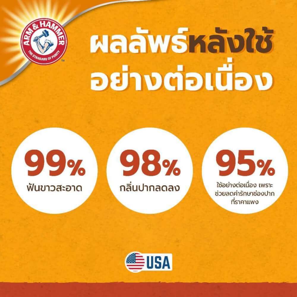 ยาสีฟันสำหรับสุนัข Arm and Hammer FB รสพีนัทบัตเตอร์ จัมโบ้ไซส์ ขนาด 175.8 กรัม (ไม่มีแปรง)_7