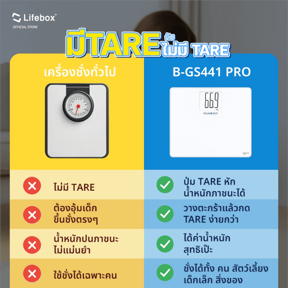 เครื่องชั่งน้ำหนัก BLUEDOT B-GS441 PRO TARE FUNCTION รับประกัน 1 ปี
