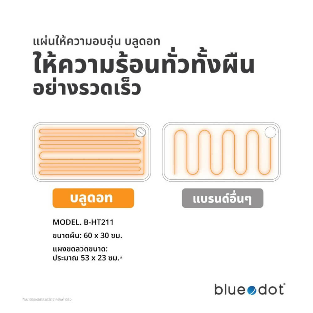 แผ่นให้ความร้อนด้วยไฟฟ้า BLUEDOT B-HT211