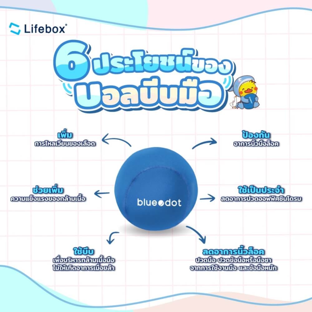 บอลบีบมือ BLUEDOT STRESS BALL รุ่น B-STB321 คลายกล้ามเนื้อ ลดอาการนิ้วล็อค_4