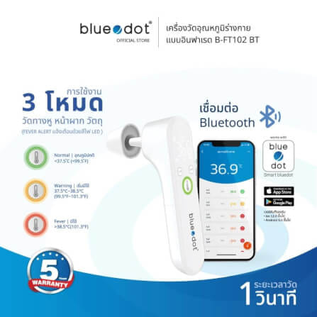 เซ็ตของขวัญปีใหม่ ห่างไกลไข้หวัด LIFEBOX 2025_GIFTSET-B_3