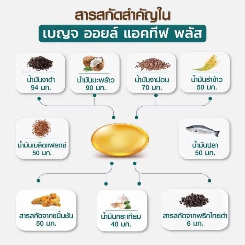 เบญจออยล์ แอคทีฟ พลัส 30 แคปซูล_4