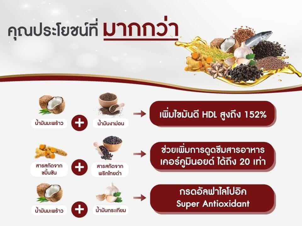 เบญจออยล์ ดี แอคทีฟ 30 แคปซูล_5