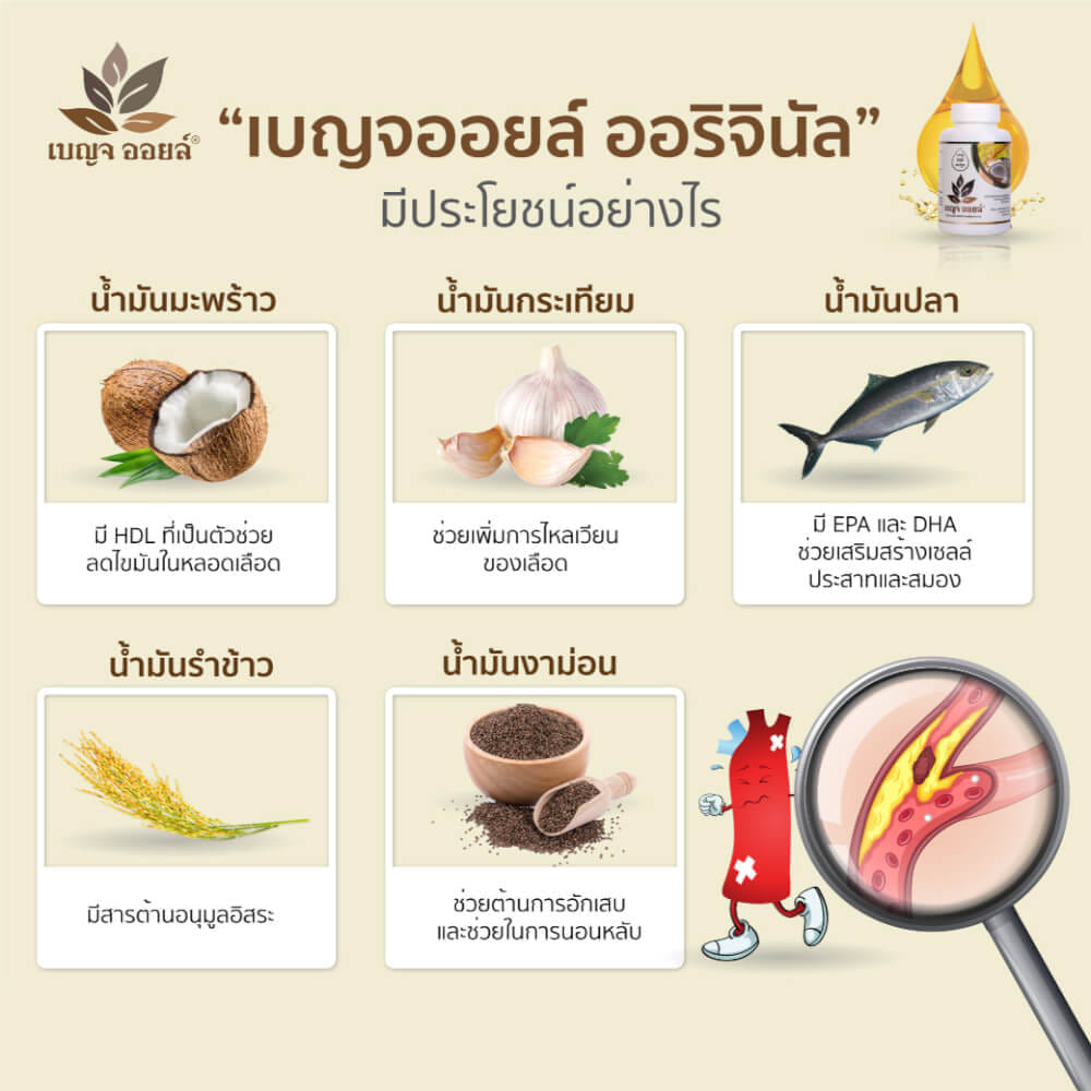 เบญจออยล์ ออริจินัล 100 แคปซูล_5
