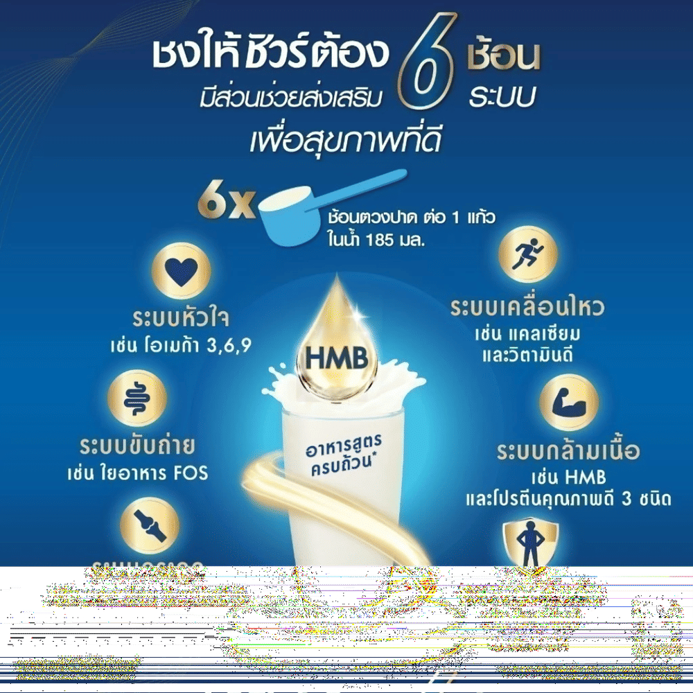อาหารทางการแพทย์เอนชัวร์ โกลด์ สูตรครบถ้วน กลิ่นธัญพืช ขนาด 1,110 กรัม