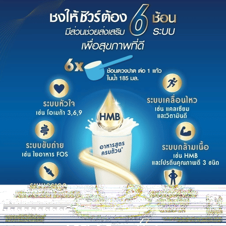 อาหารทางการแพทย์เอนชัวร์ โกลด์ สูตรครบถ้วน กลิ่นธัญพืช ขนาด 1,110 กรัม_3