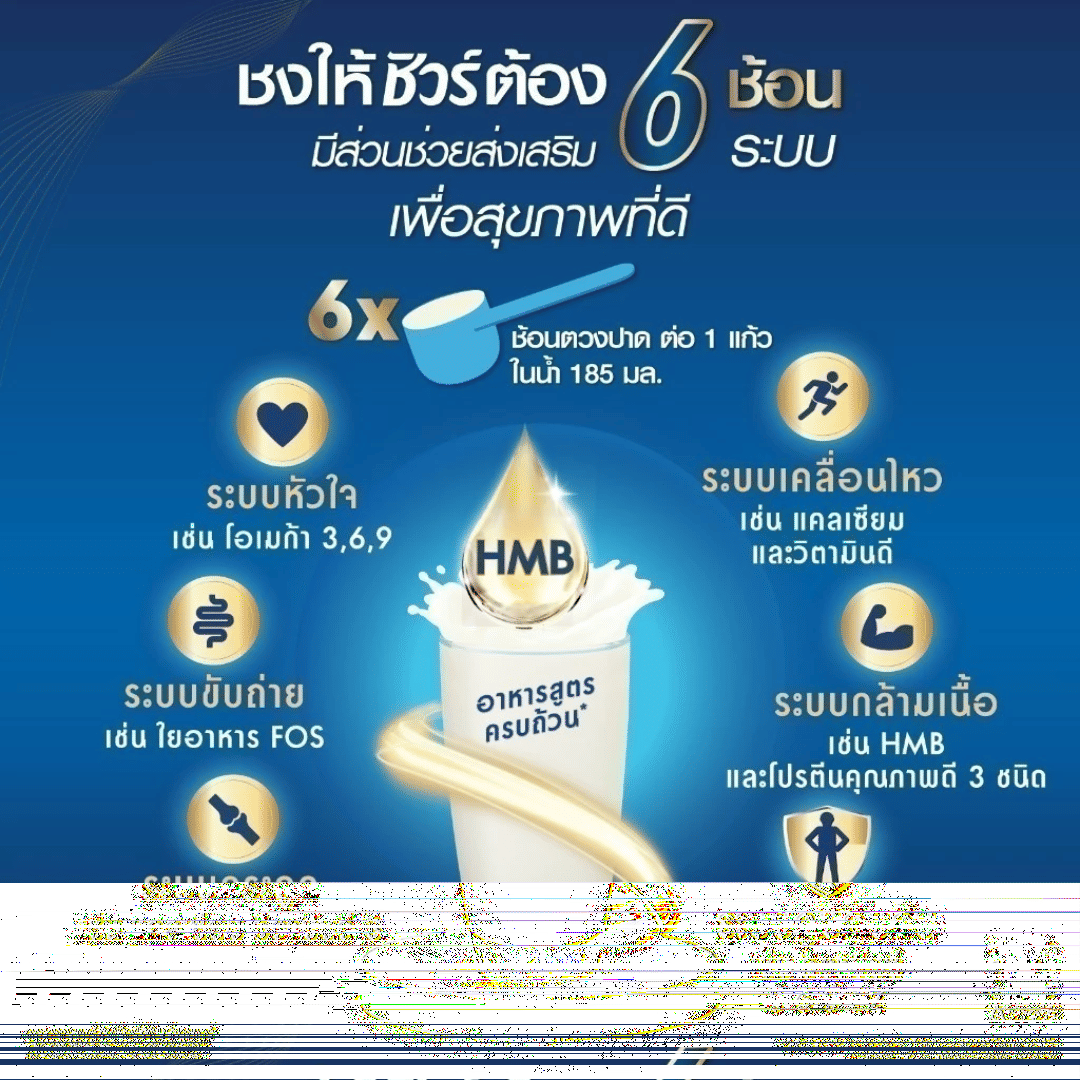 อาหารทางการแพทย์เอนชัวร์ โกลด์ สูตรครบถ้วน กลิ่นอัลมอนด์ 380 กรัม_3