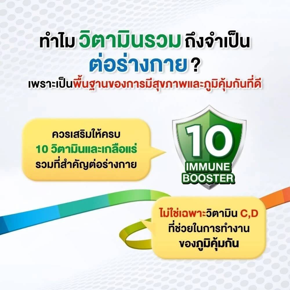 ผลิตภัณฑ์เสริมอาหารเซนทรัม ไดเอทารี่ ซัพพลีเมนต์ 30 เม็ด