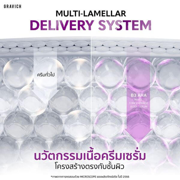 เซรั่มผิวกาย กราวิช บี 3 พลัส เอเอชเอ ไวท์ คอนเซ็นเทรต 200 กรัม_2