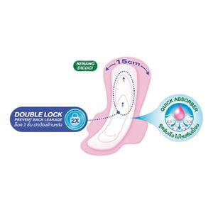ผ้าอนามัยแซนนิต้า รุ่น Soft & Fit มีปีก ความยาว 29 ซม. จำนวน 8 ชิ้น