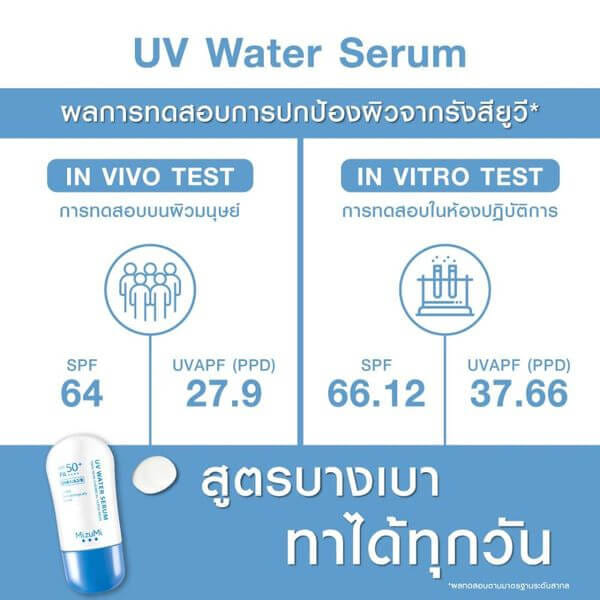 ครีมกันแดด มิซูมิ สูตรน้ำ 40 กรัม_3