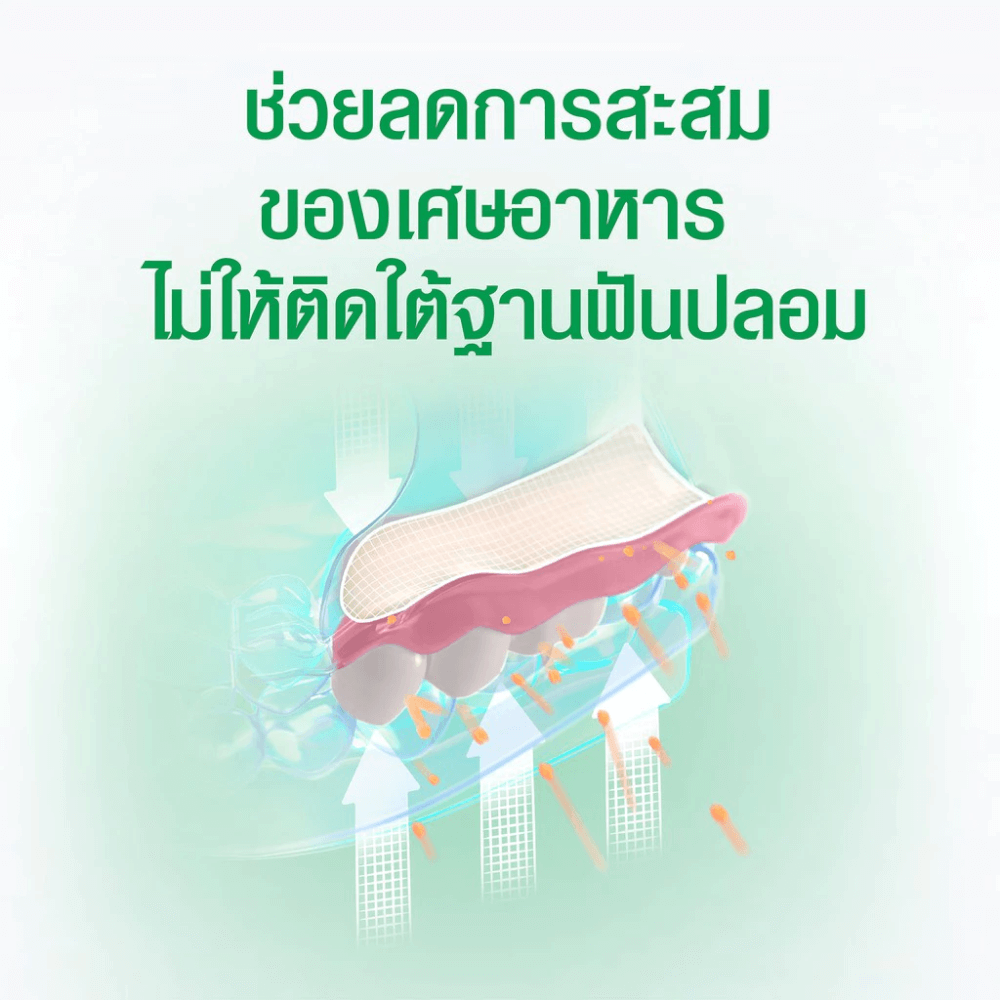 โพลิเดนท์ ครีมติดฟันปลอม กลิ่นเฟรช มินท์ 20 กรัม
