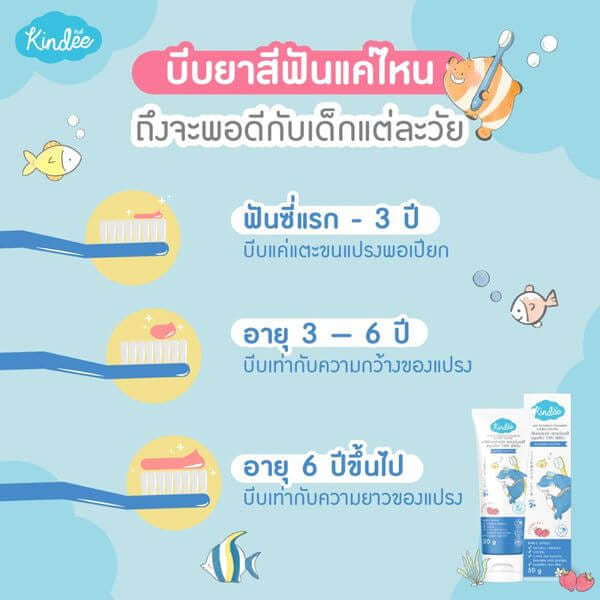 ยาสีฟันเด็กออร์แกนิค คินดี้ รสสตรอเบอร์รี่ 50 กรัม_4