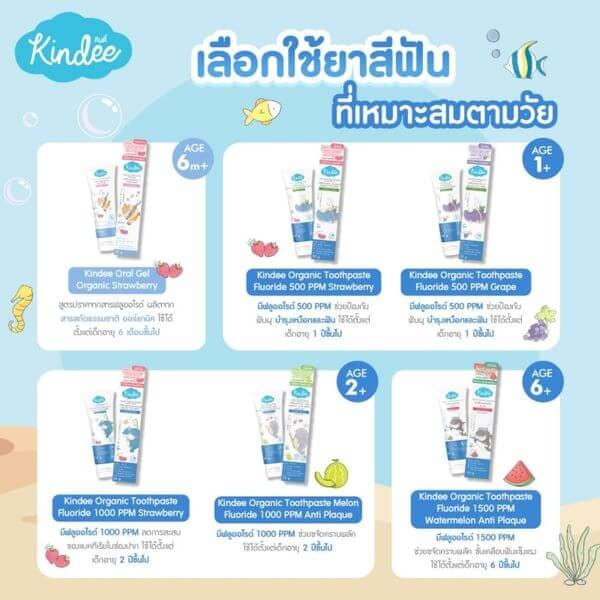 ยาสีฟันเด็กออร์แกนิค คินดี้ รสแตงโม 50 กรัม