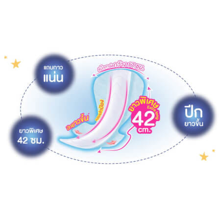 ผ้าอนามัย เอลิส แฟรี่ วิงส์ แบบมีปีก ความยาว 30 ซม. แพ็ค 12 ชิ้น_3