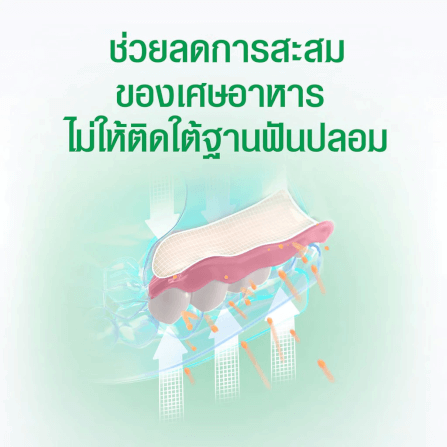 โพลิเดนท์ ครีมติดฟันปลอม กลิ่นเฟรช มินท์ 20 กรัม_3