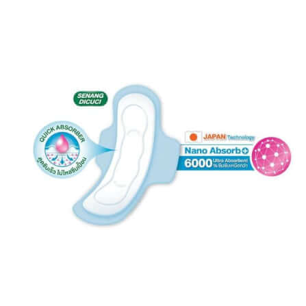 ผ้าอนามัยแซนนิต้า SOFT & FIT Gentle & Comfort มีปีก 24.5 ซม. จำนวน 10 ชิ้น_4