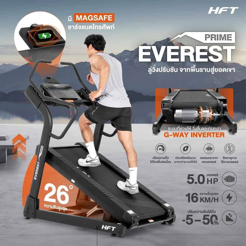 [PRE-ORDER] ลู่วิ่งไฟฟ้า HOMEFITTOOLS DC 5.0 HP รุ่น EVEREST INCLINE PRIME