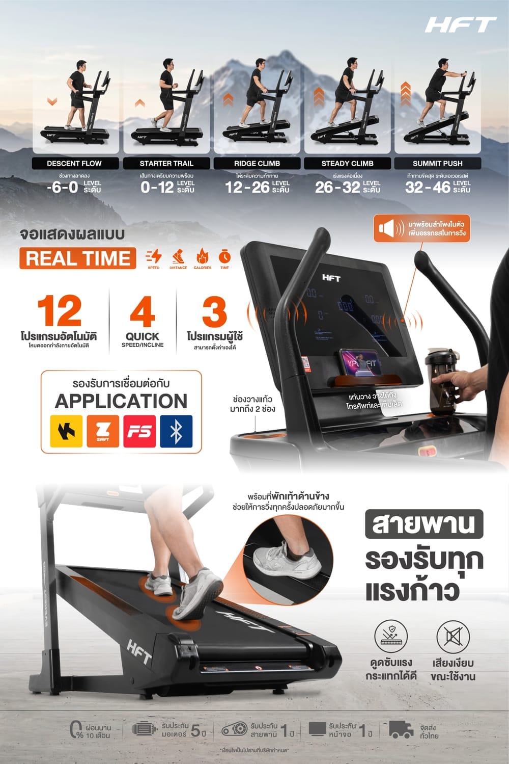 [PRE-ORDER] ลู่วิ่งไฟฟ้า HOMEFITTOOLS DC 4.5 HP รุ่น EVEREST INCLINE TREADMILL (LITE)