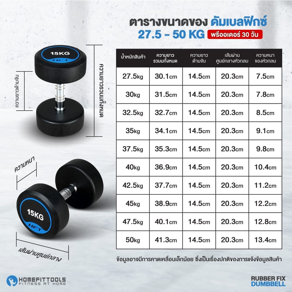 เซ็ตดัมเบลแบบกลม 6 คู่ พร้อมแร็ค HOMEFITTOOLS R601 น้ำหนัก 2.5-15 KG
