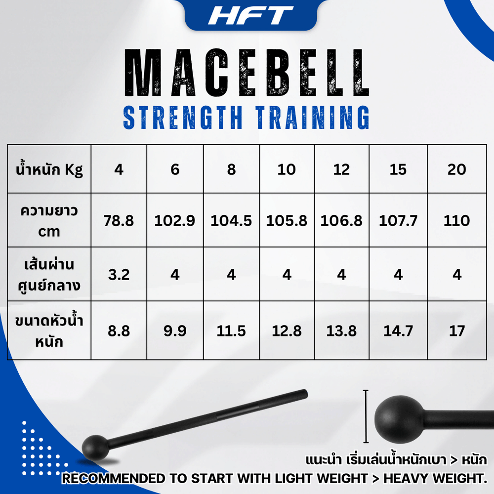 เมซเบล ตุ้มน้ำหนัก HOMEFITTOOLS 15 KG