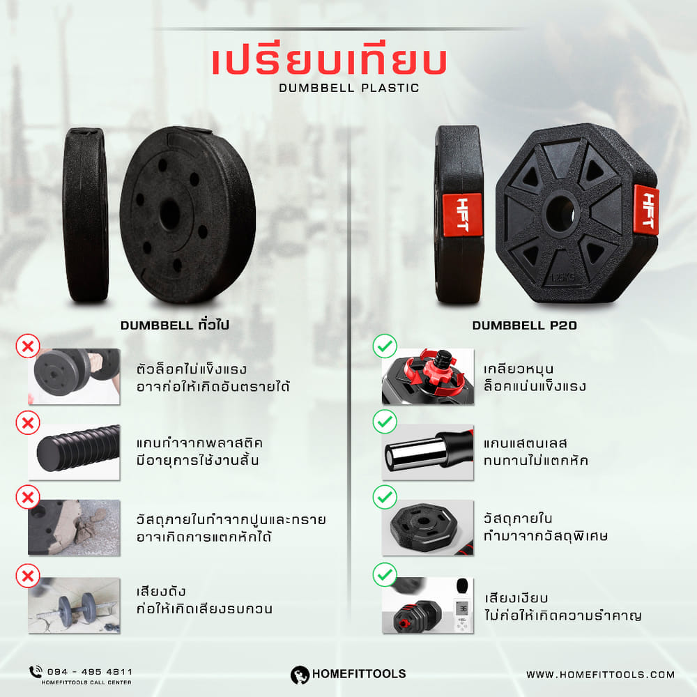 ดัมเบลพลาสติกปรับน้ำหนัก HOMEFITTOOLS 20 KG