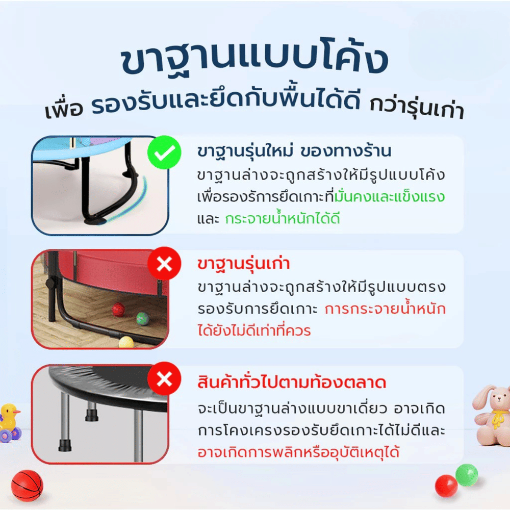 แทรมโพลีน สปริงบอร์ด HOMEFITTOOLS สีเหลือง