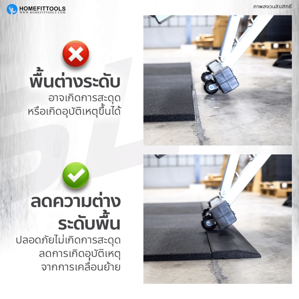 ขอบแผ่นยางปูพื้น HOMEFITTOOLS หนา 25 มม. ยาว 50CM.
