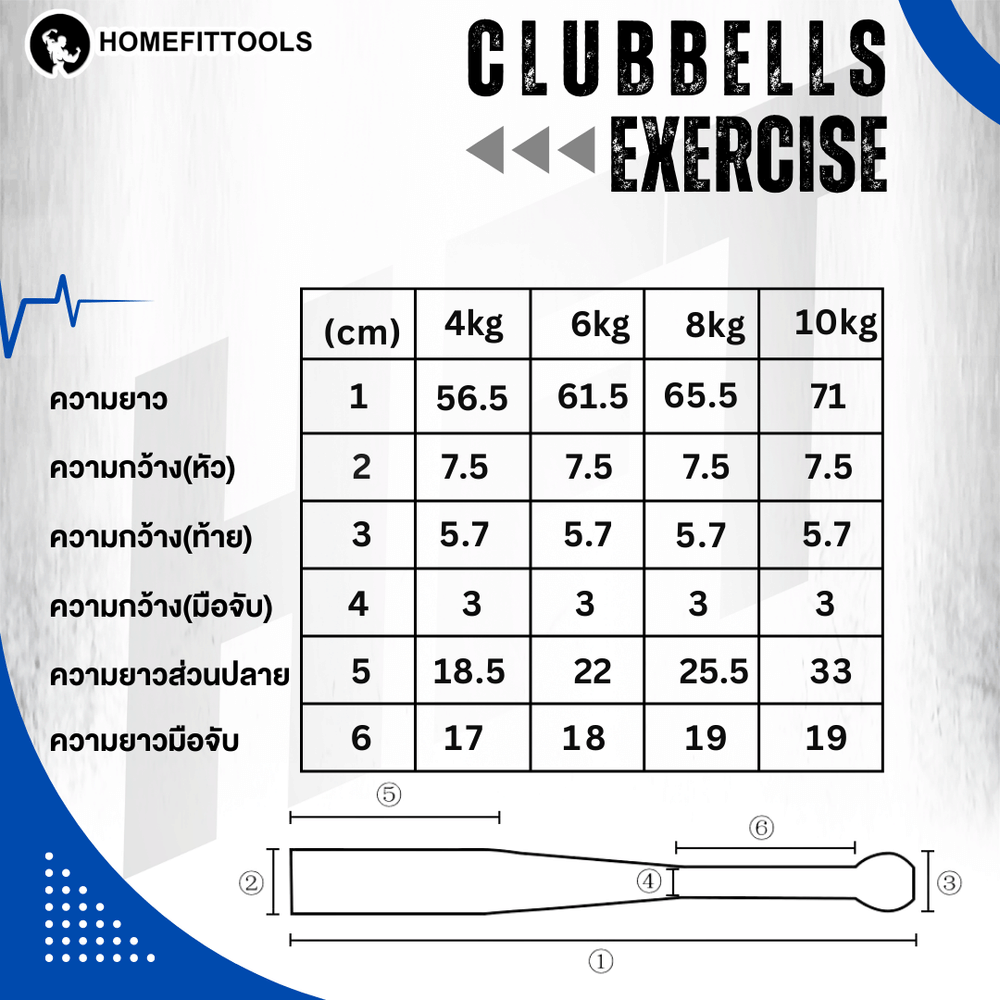 กระบองอินเดีย HOMEFITTOOLS น้ำหนัก 8 KG