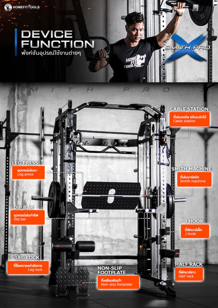 สมิทแมชชีน HOMEFITTOOLS รุ่น PRO-X SET 130S PLUS_6