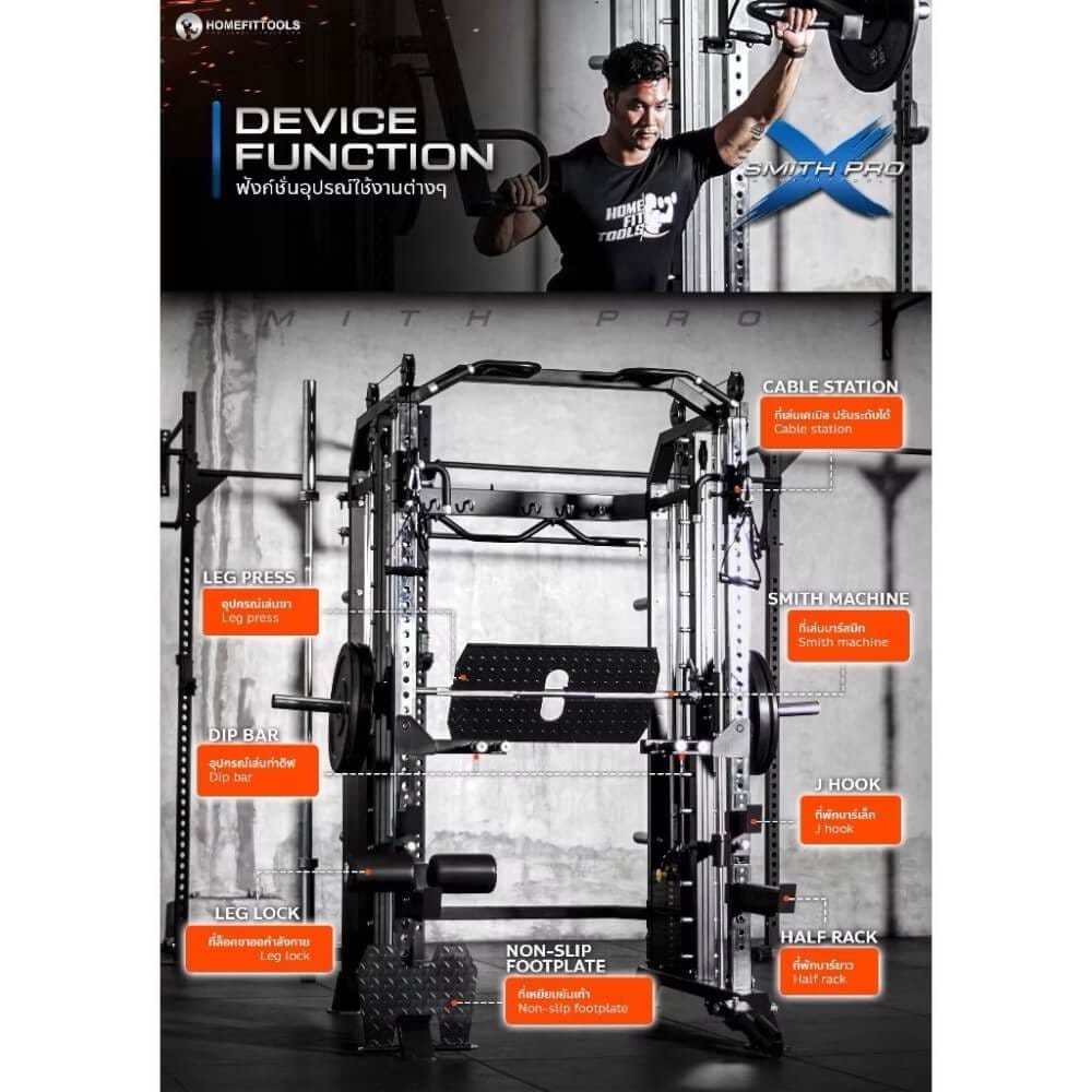 สมิทแมชชีน HOMEFITTOOLS รุ่น PRO-X SET 130S_6