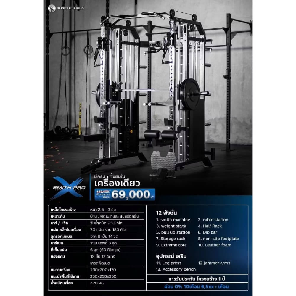 สมิทแมชชีน HOMEFITTOOLS รุ่น PRO-X SET 80S PLUS_6