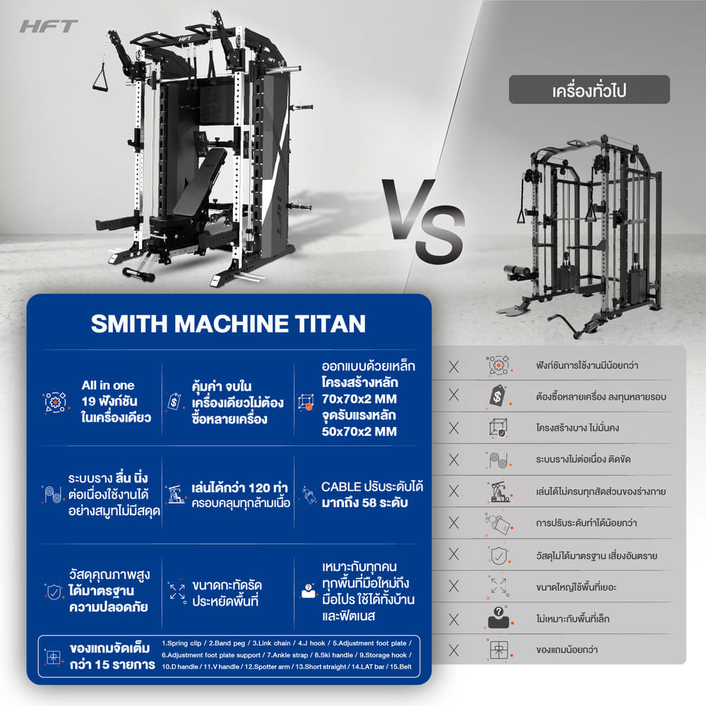สมิทแมชชีน HOMEFITTOOLS รุ่น TITAN เกรด COMMERCIAL
