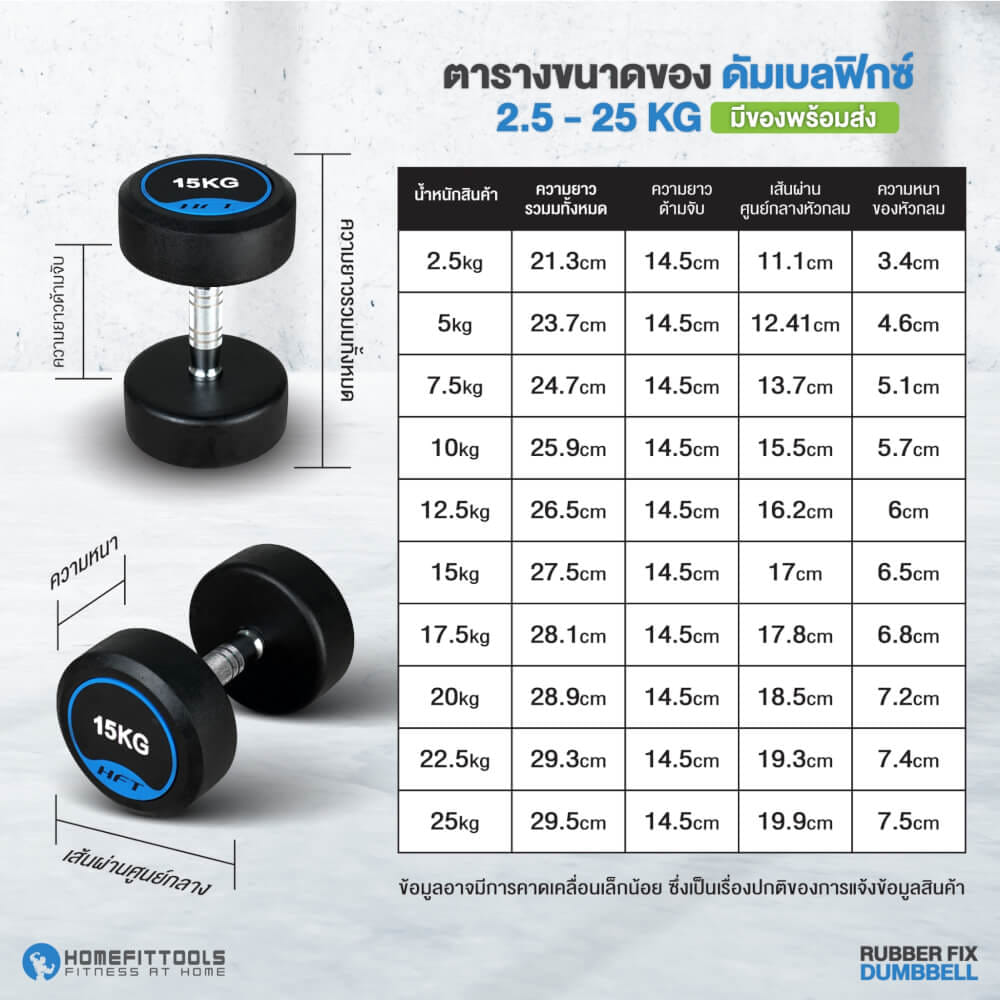 เซ็ตดัมเบล 6 คู่ HOMEFITTOOLS 2.5-15 KG แบบกลม พร้อมแร็ค R603