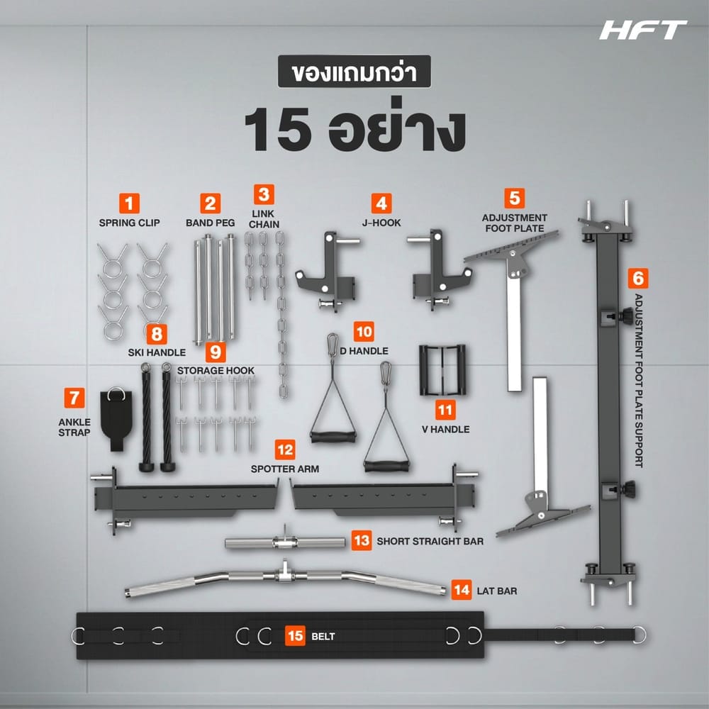 สมิทแมชชีน HOMEFITTOOLS รุ่น TITAN เกรด COMMERCIAL