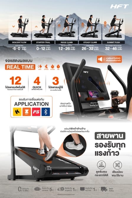 [PRE-ORDER] ลู่วิ่งไฟฟ้า HOMEFITTOOLS DC 4.5 HP รุ่น EVEREST INCLINE TREADMILL (LITE)_10