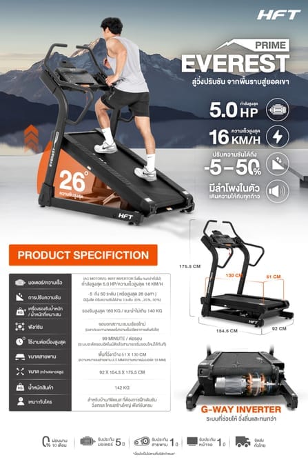 [PRE-ORDER] ลู่วิ่งไฟฟ้า HOMEFITTOOLS DC 5.0 HP รุ่น EVEREST INCLINE PRIME_10