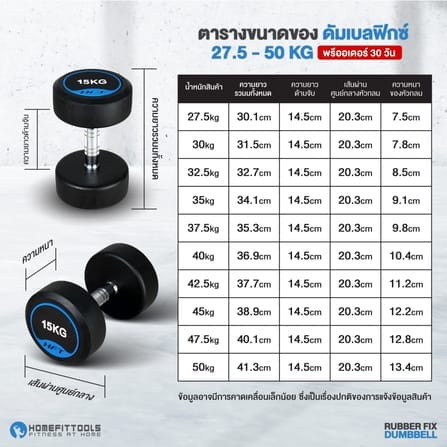 เซ็ตดัมเบลแบบกลม 6 คู่ พร้อมแร็ค HOMEFITTOOLS R601 น้ำหนัก 2.5-15 KG_2
