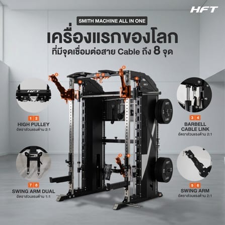 สมิทแมชชีน HOMEFITTOOLS รุ่น TITAN เกรด COMMERCIAL_3