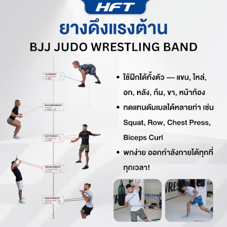 ยางดึงแรงต้าน HOMEFITTOOLS ทรงกลม JUDO BJJ 5 เมตร_4