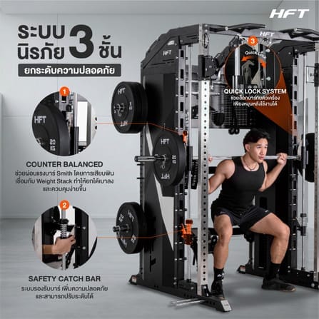 สมิทแมชชีน HOMEFITTOOLS รุ่น TITAN เกรด COMMERCIAL_5