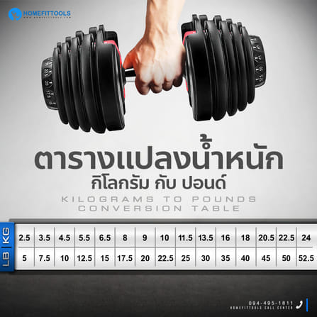 ดัมเบลปรับน้ำหนัก HOMEFITTOOLS 2.5-24 KG._7