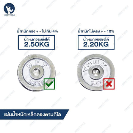 ดัมเบลโครเมี่ยม ปรับน้ำหนัก HOMEFITTOOLS 50 KG สีเงิน_7