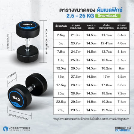 เซ็ตดัมเบล 6 คู่ HOMEFITTOOLS 2.5-15 KG แบบกลม พร้อมแร็ค R603_9
