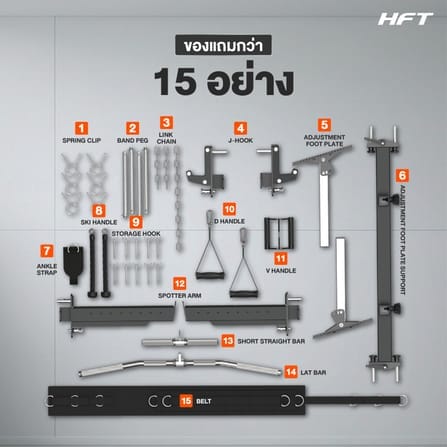 สมิทแมชชีน HOMEFITTOOLS รุ่น TITAN เกรด COMMERCIAL_9